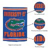 Embossed Suede, University of Florida Double Sided Indoor Outdoor Decor 18" x 12.5" - 4 of 4