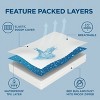 Bedsure Waterproof Mattress Protector – Zippered Encasement, Breathable & Noiseless, Available in Multiple Sizes and Colors - 2 of 4