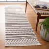 Urban URB204 Power Loomed Indoor Rugs - Safavieh - 2 of 4