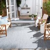 Courtyard CY8022 Power Loomed Indoor and Outdoor Rug - Safavieh - 2 of 3