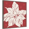 Amanti Art Seasonal Shades XIII by Anne Tavoletti Canvas Wall Art Print Framed 22-in. x 22-in. - 3 of 4