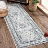 Washable Area Rug, Green Oriental Vintage Faux Wool Carpet, Non-Slip Stain-Resistant Soft Accent Rug for Living Room Bedroom Dining Room - 2 of 4