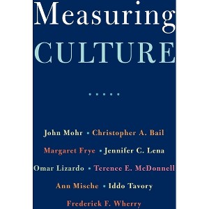 Measuring Culture - (Hardcover) - 1 of 1