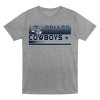NFL Dallas Cowboy Boys' Gray Toddler 2pk Poly T-Shirt - 3 of 3