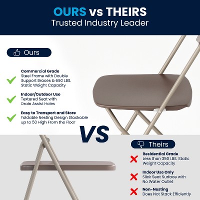 Hercules Series 650LB Capacity Brown Plastic Folding Chair - 2 Pack