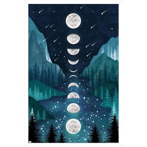Trends International Episodic Drawing - River And Sky Framed Wall Poster Prints - 1 of 4
