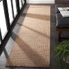 Retreat RTE258 Power Loomed UV Resistant, Stain Resistant, Non-Shedding Indoor/Outdoor Rugs - Safavieh - 3 of 4