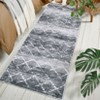 Modern 2x6 Machine Washable Runner Rug for Hallway Geometric Non Slip Backing Rug Ultra Soft Thin Striped Foldable Rug for Entryway Laundry Kitchen - 2 of 4