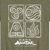 Boys' - Avatar: The Last Airbender - Air Water Earth Fire Grid Short Sleeve Graphic T-Shirt - 2 of 4