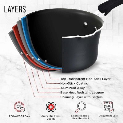 23-Piece Black Non-Stick Aluminum Cookware and Bakeware Set