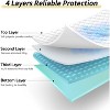 Hoey 2-Pack 34" x 52" Extra Absorbency Washable Waterproof Underpads – Reusable Bed Pads for Adults and Pets - 4 of 4