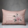 Creative Products I Always Knew it Was You 20 x 14 Spun Poly Pillow - 3 of 3