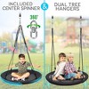 SereneLife 40" Children’s Hanging Swing Seat - Indoor/Outdoor Universal Rope Swing - Waterproof, Reinforced Frame - 600 lb Capacity - 2 of 4
