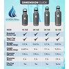 32oz Hydro Cell Standard Mouth Stainless Steel Water Bottle - 2 of 4