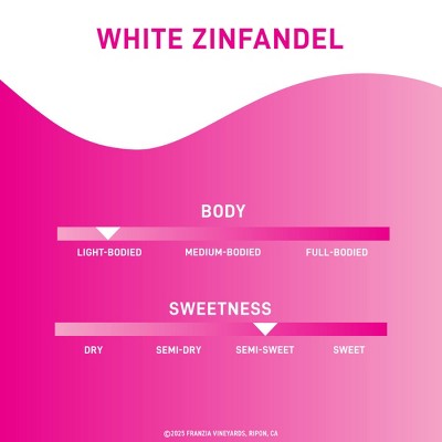 Franzia White Zinfandel Rose Wine - 3L Box