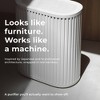 Windmill Heavy Duty 3-in-1 Medical Grade HEPA Air Purifier - 2 of 4