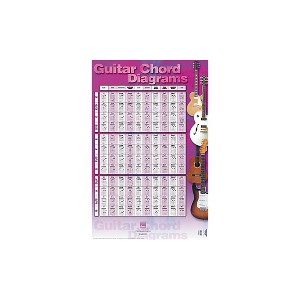 Hal Leonard Guitar Chord Diagrams Poster 22" x 34" - 1 of 1