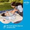 WaterWipes Sensitive+ Newborn & Baby Wipes, 3-In-1 Cleans, Cares, Protects, 99.9% Water, Unscented & Hypoallergenic - 4 of 4