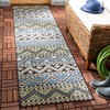 Veranda VER095 Power Loomed Indoor/Outdoor Area Rug  - Safavieh - 2 of 4