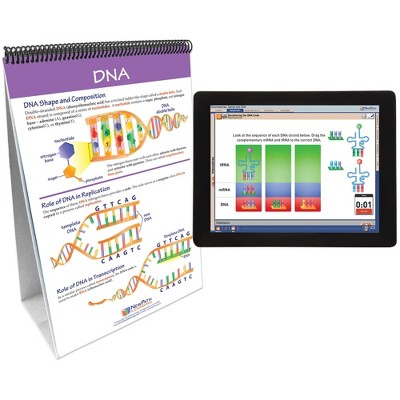NewPath Learning Chromosomes, Genes & DNA Flip Chart & Online Multimedia Lesson, Grades 6 through 10