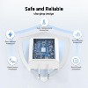 20W USB-C Fast Charger 2-Pack with 3ft Cables - Compatible with iPhone 17/16/15 Pro/Pro Max & iPad Pro/Mini - Apple Charger Replacement - 3 of 4