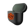 Keyscaper NCAA Big 12 Universities Insignia AirPod Case Cover for AirPods 3rd Gen - 2 of 4