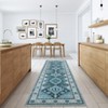 Washable Vintage Rug Non Slip Low Pile Rug Soft Throw Floor Cover Foldable Indoor Carpet for Living Room Bedroom Playroom Nursery - 2 of 4