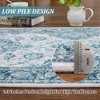 Area Rugs Traditional Vintage Floral Printed Rug Washable Non Slip Floor Carpet Soft Low Pile Rug for Living Room - 3 of 4