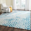 Dip Dye DDY679 Hand Tufted Indoor Rugs - Safavieh - 2 of 3