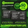 Fosmon for Xbox Controller Charger Station, Xbox Charging Station Dock 5280 mWh Battery Pack for Xbox Series X S, Xbox One, Xbox One X - 3 of 4