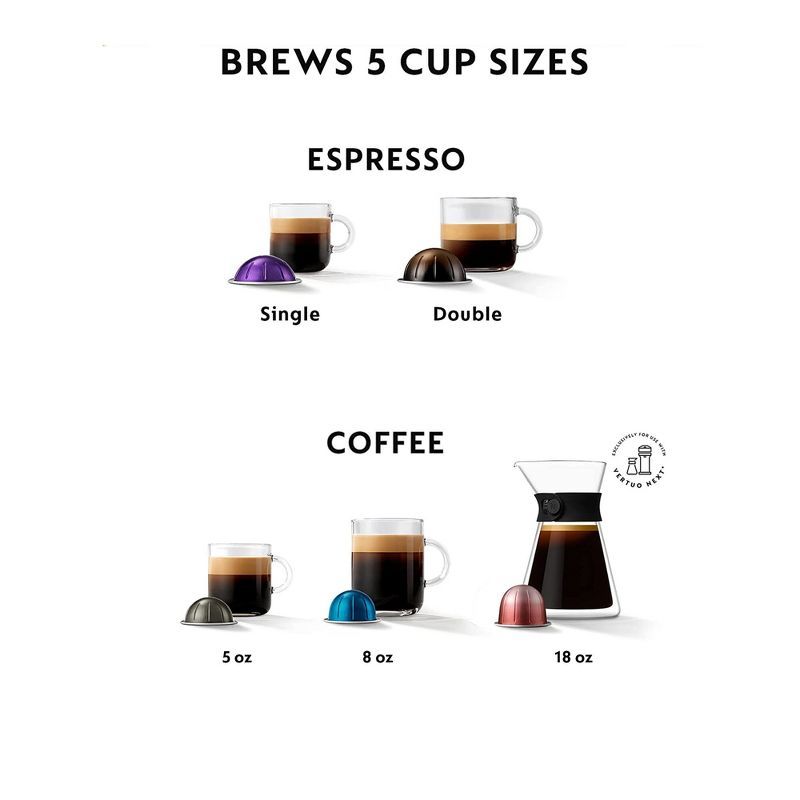 Nespresso Vertuo Next Coffee Maker and Espresso Machine by Breville - Red, 4 of 10