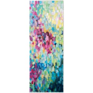 Cozy Living Summer Night Runner Rugs – Elegant, Soft, and Perfect for Warm Evenings in Hallways, Bedrooms, or Outdoor Spaces - 1 of 3