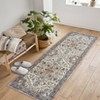Washable Rugs for Living Room Boho Farmhouse Printed Floor Carpet Ultra-Thin Low Pile Rug for Nursery Bedroom - 2 of 4