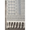 Nuloom Modern Gemma Indoor Area Rug, 3' x 5', Beige - 3 of 4