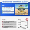 Garvee Kayak Storage Rack, Heavy Duty Kayak Racks with Adjustable Shelves, Metal Kayak Stand for Ships, Canoe, Surfboard & Paddleboard, Garage, Beach - 4 of 4