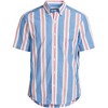 Lands' End Men's Short Sleeve Essential Lightweight Poplin - 3 of 3