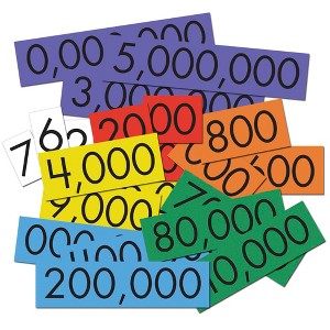 Sensational Math Place Value Cards 7-Value Decimals to Whole Numbers, Set of 840 - 1 of 1