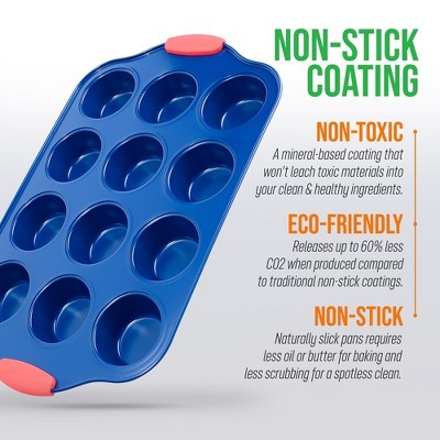 NutriChef Blue Nonstick 12-Cup Muffin Pan with Red Handles