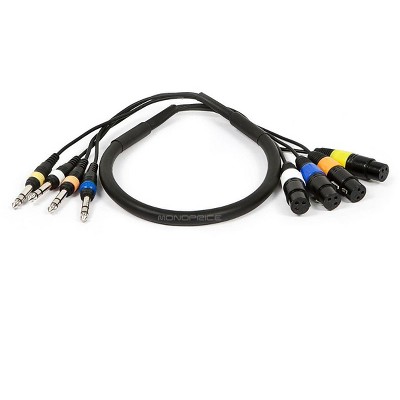 Monoprice 4-Channel TRS Male to XLR Female Snake 25AWG Cable Cord - 3 Feet- Black With Slim, Molded Connector Housing