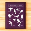Slickblue Bird Guide Wooden Sign, Knotty Pine 9x12 Inch Wall Decor, Rustic Style, Color Options - 3 of 3