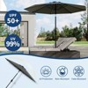 9' Outdoor Patio Umbrella, Outdoor Table Umbrella, Yard Umbrella, Market Umbrella with 8 Sturdy Ribs, Push Button Tilt and Crank - 2 of 4