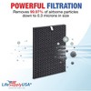 LifeSupplyUSA Air Purifier Filters Compatible with RabbitAir BioGS 2.0 Ultra Quiet SPA-550AAnd SPA-625A - 3 of 4