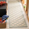 Linden LND121 Power Loomed Indoor/Outdoor Rugs - Safavieh - 2 of 4