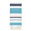 Split P Colby Woven Stripe Dishtowel Pair of 2 - 2 of 4