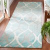 Dip Dye DDY534 Hand Tufted Area Rug  - Safavieh - 2 of 4