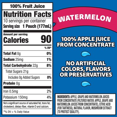 Capri Sun Watermelon - 10pk/6 fl oz Pouches_16