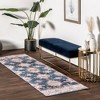 nuLOOM Finley SpinClean Machine Washable Stain-Resistant Area Rug - 2 of 4