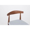 NicBex Wood Counter Stools Set of 2, Mid-Century Modern Barstools with Fabric Padded Seat for Kitchen Island, Cafe - 3 of 4