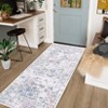 Machine Washable Rugs for Living Room Non-Slip Vintage Floral Print Distressed Throw Area Rugs for Bedroom Stain Resistant Low Pile No Shed Rug - 4 of 4