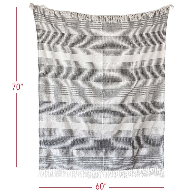 Hand Woven Striped Outdoor Picnic Blanket Gray Polyester by Foreside Home & Garden, 6 of 8